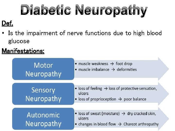 Diabetic Neuropathy Def. • Is the impairment of nerve functions due to high blood