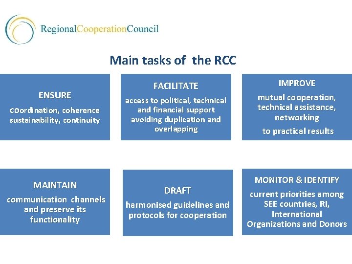 Main tasks of the RCC ENSURE coordination, coherence sustainability, continuity MAINTAIN communication channels and