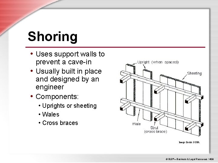Shoring • Uses support walls to prevent a cave-in • Usually built in place