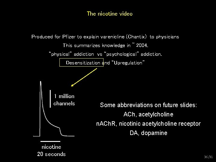 The nicotine video Produced for Pfizer to explain varenicline (Chantix) to physicians This summarizes