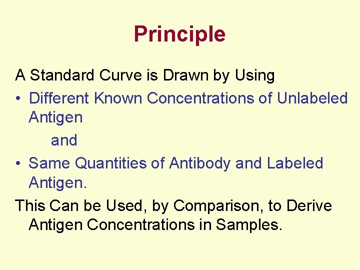 Principle A Standard Curve is Drawn by Using • Different Known Concentrations of Unlabeled