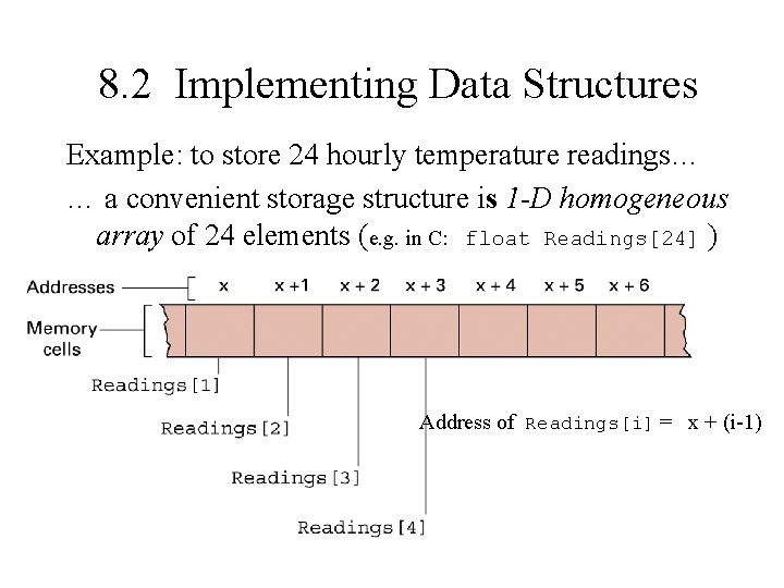 8. 2 Implementing Data Structures Example: to store 24 hourly temperature readings… … a