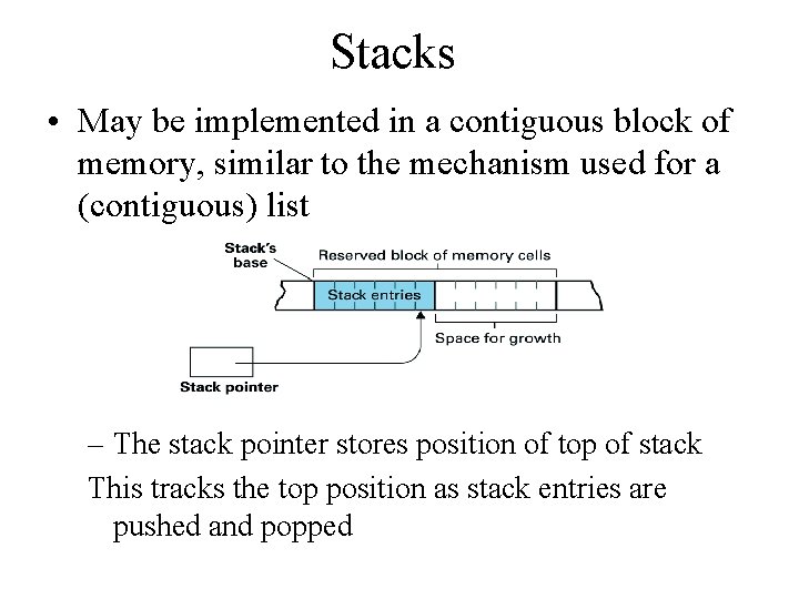 Stacks • May be implemented in a contiguous block of memory, similar to the