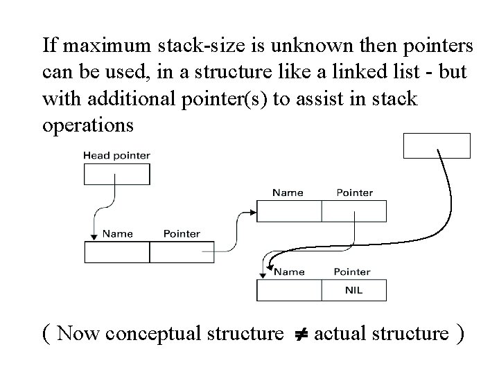 If maximum stack-size is unknown then pointers can be used, in a structure like