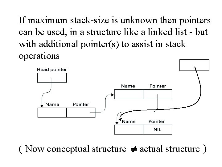 If maximum stack-size is unknown then pointers can be used, in a structure like If maximum stack-size is unknown then pointers can be used, in a structure like