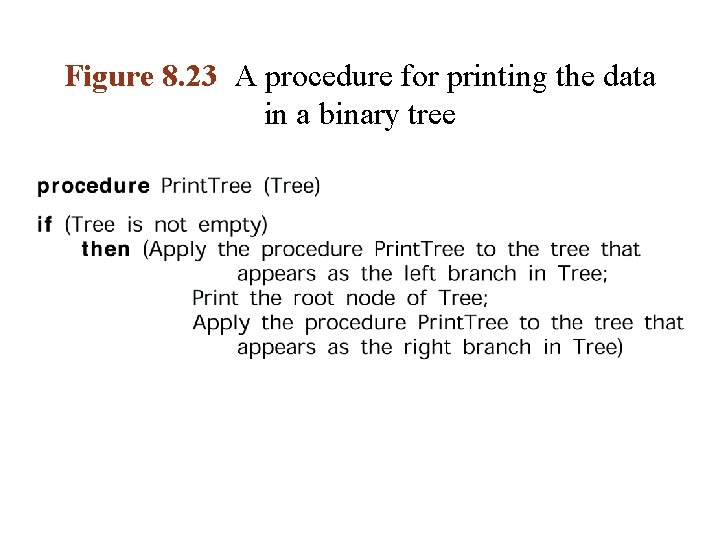 Figure 8. 23 A procedure for printing the data in a binary tree 