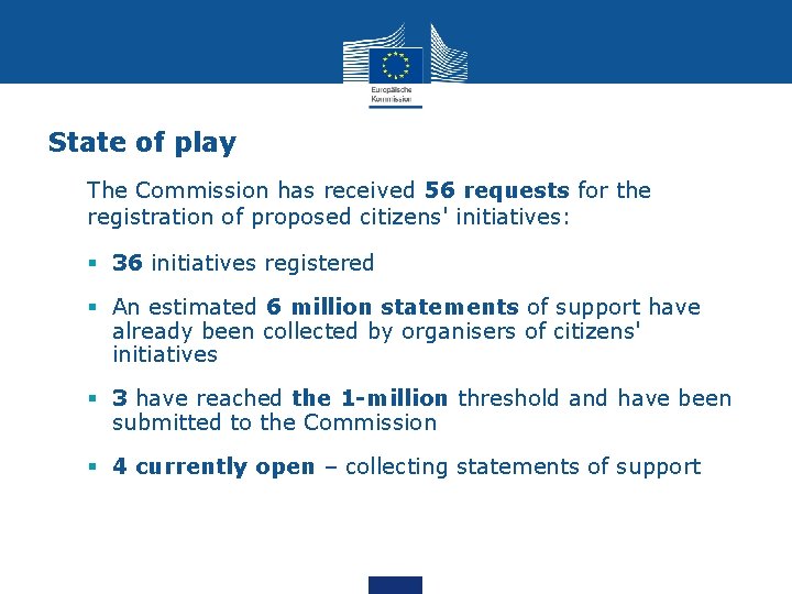 State of play The Commission has received 56 requests for the registration of proposed