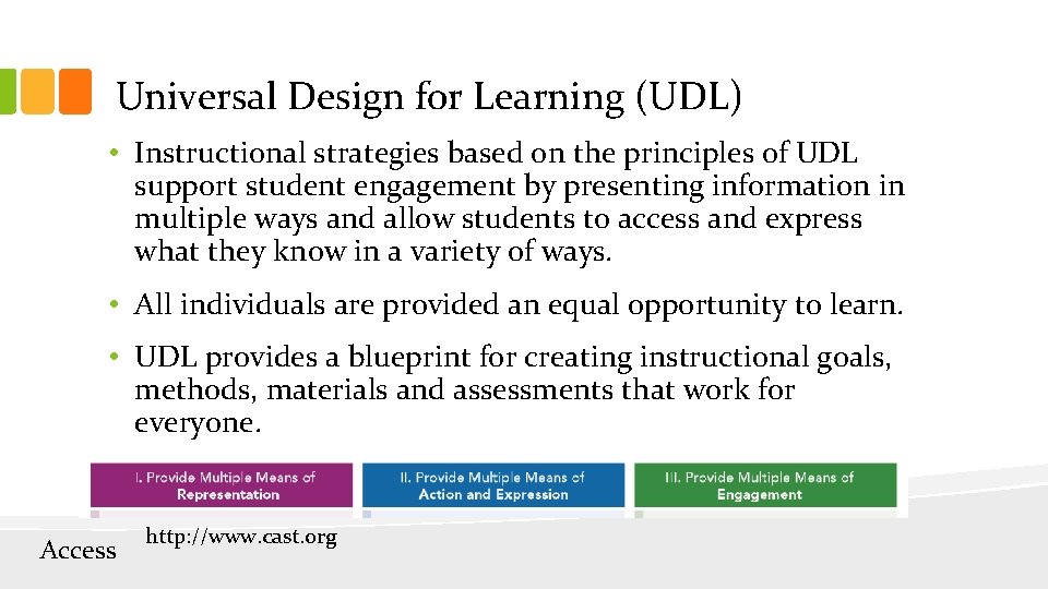 Universal Design for Learning (UDL) • Instructional strategies based on the principles of UDL