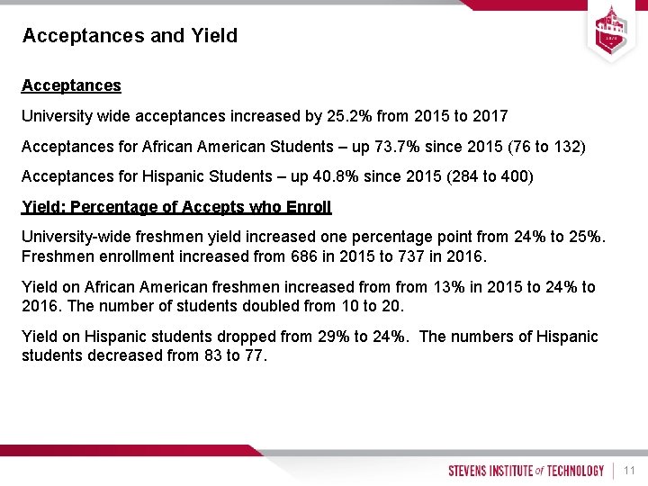 Acceptances and Yield Acceptances University wide acceptances increased by 25. 2% from 2015 to