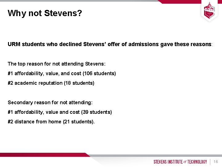 Why not Stevens? URM students who declined Stevens’ offer of admissions gave these reasons