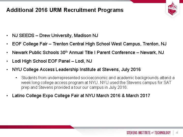 Additional 2016 URM Recruitment Programs • NJ SEEDS – Drew University, Madison NJ •