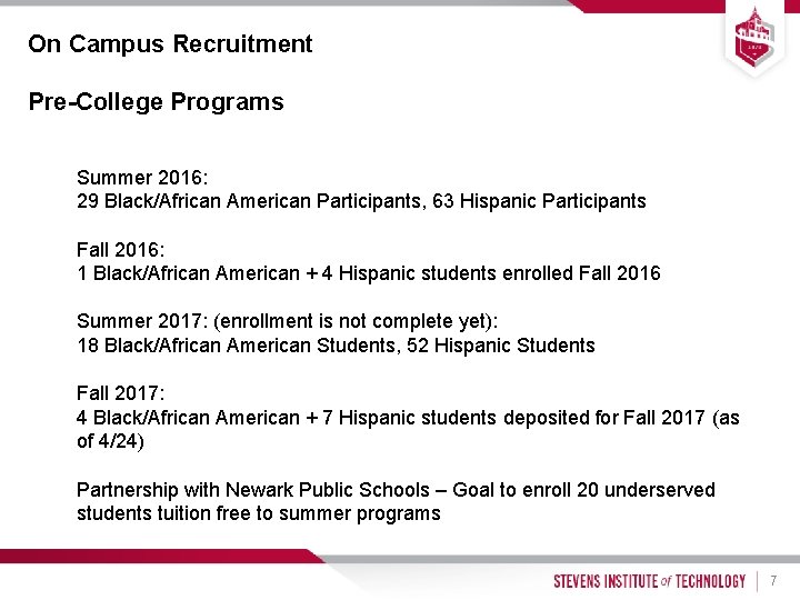 On Campus Recruitment Pre-College Programs Summer 2016: 29 Black/African American Participants, 63 Hispanic Participants