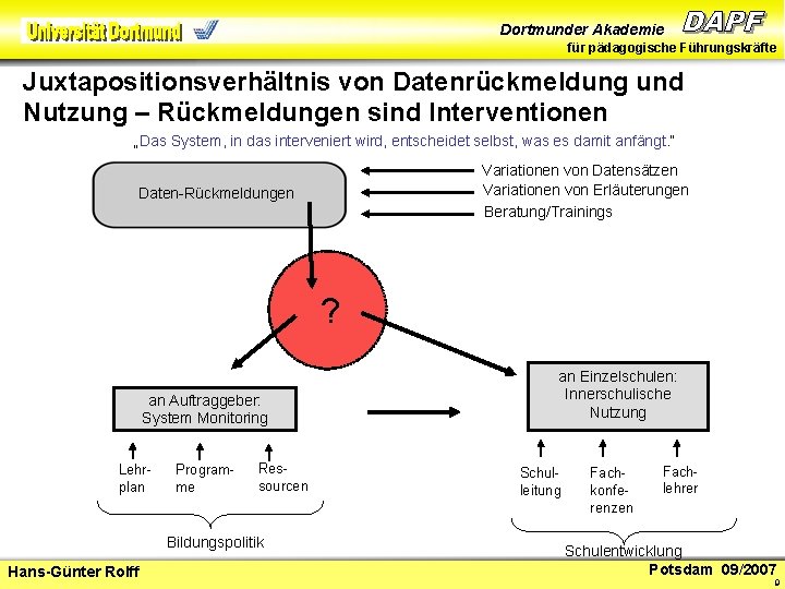 Dortmunder Akademie für pädagogische Führungskräfte Juxtapositionsverhältnis von Datenrückmeldung und Nutzung – Rückmeldungen sind Interventionen