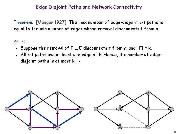 Edge Disjoint Paths and Network Connectivity Theorem. [Menger 1927] The max number of edge-disjoint