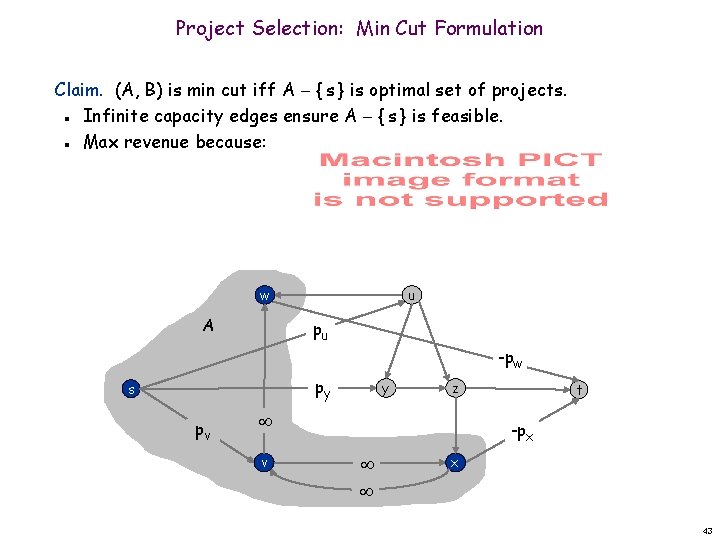 Project Selection: Min Cut Formulation Claim. (A, B) is min cut iff A {