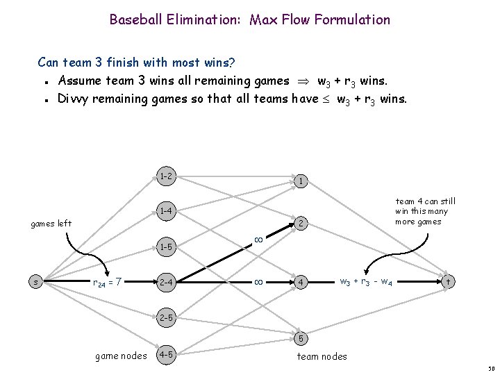 Baseball Elimination: Max Flow Formulation Can team 3 finish with most wins? Assume team