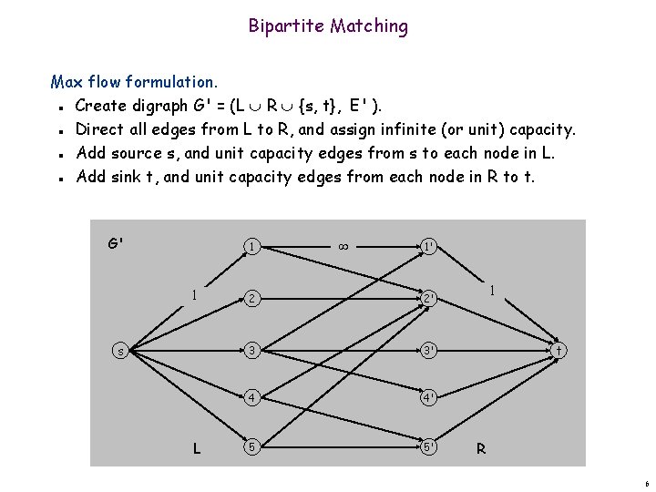 Bipartite Matching Max flow formulation. Create digraph G' = (L R {s, t}, E'