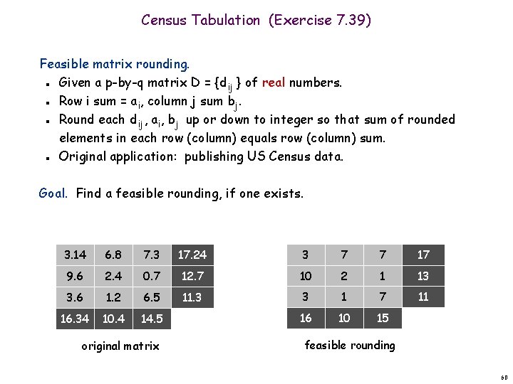 Census Tabulation (Exercise 7. 39) Feasible matrix rounding. Given a p-by-q matrix D =