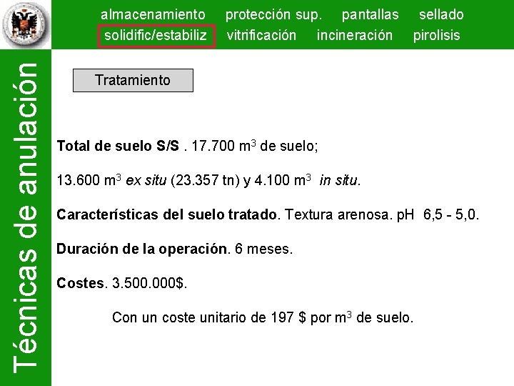 Técnicas de anulación almacenamiento solidific/estabiliz protección sup. pantallas sellado vitrificación incineración pirolisis Tratamiento Total