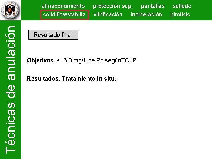 Técnicas de anulación almacenamiento solidific/estabiliz protección sup. pantallas sellado vitrificación incineración pirolisis Resultado final