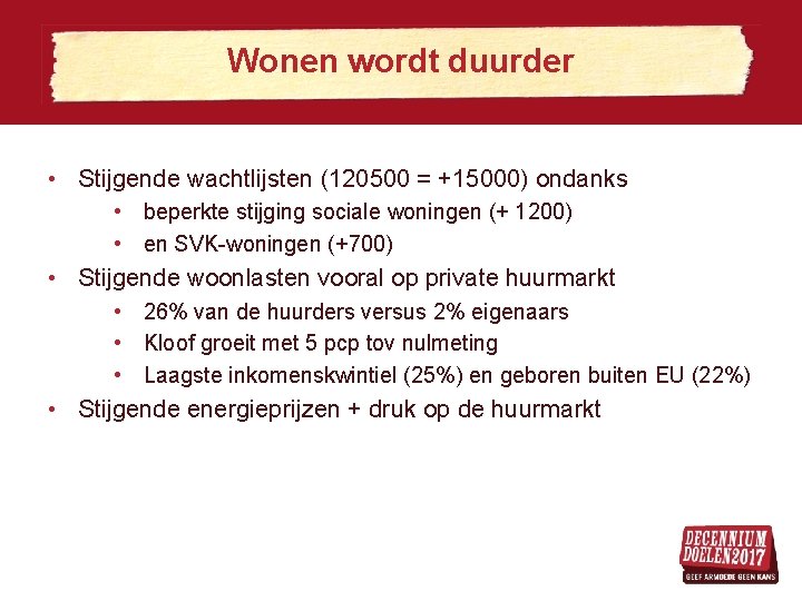 Wonen wordt duurder • Stijgende wachtlijsten (120500 = +15000) ondanks • beperkte stijging sociale