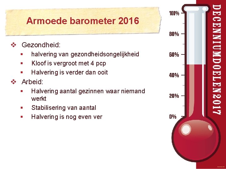 Armoede barometer 2016 v Gezondheid: § § § halvering van gezondheidsongelijkheid Kloof is vergroot