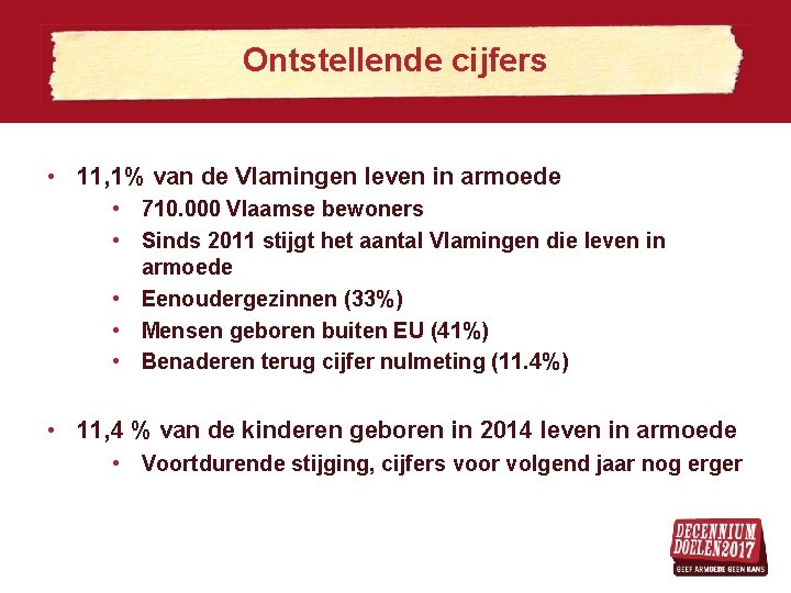 Ontstellende cijfers • 11, 1% van de Vlamingen leven in armoede • 710. 000