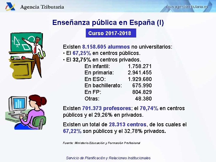 Enseñanza pública en España (I) Curso 2017 -2018 Existen 8. 158. 605 alumnos no