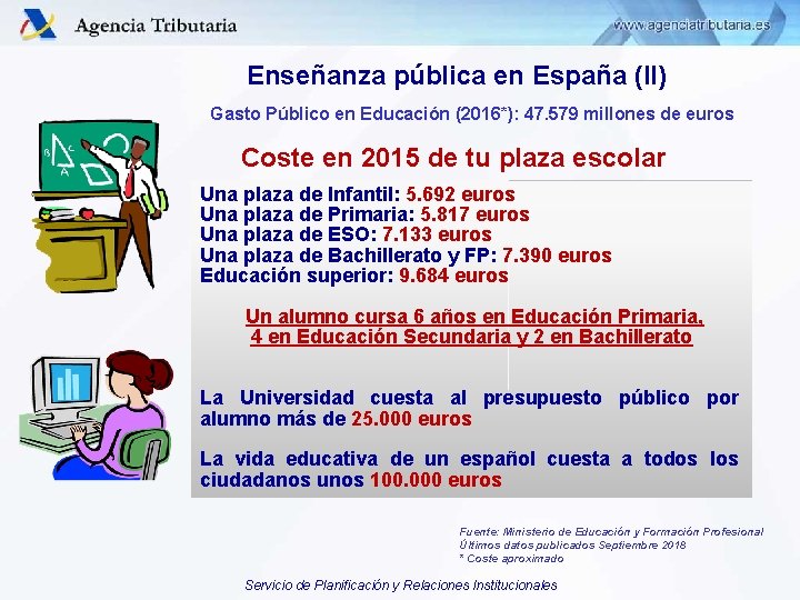 Enseñanza pública en España (II) Gasto Público en Educación (2016*): 47. 579 millones de