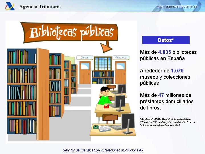 Datos* Más de 4. 035 bibliotecas públicas en España Alrededor de 1. 076 museos