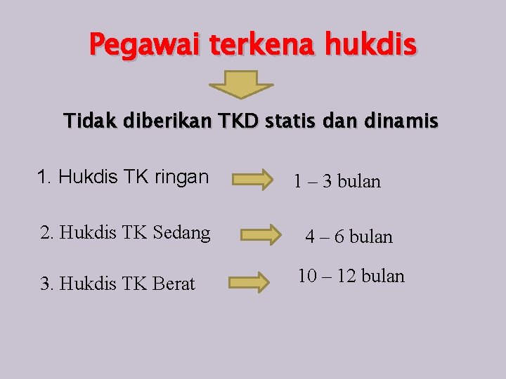 Pegawai terkena hukdis Tidak diberikan TKD statis dan dinamis 1. Hukdis TK ringan 2.