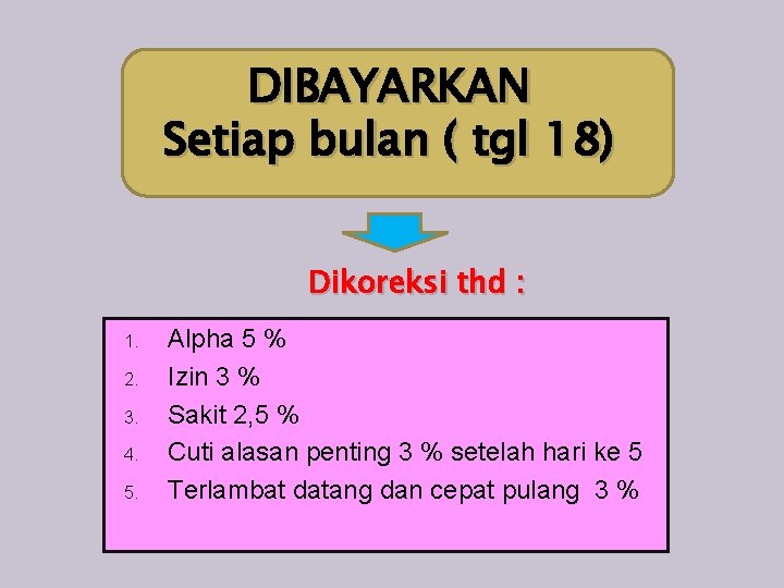 DIBAYARKAN Setiap bulan ( tgl 18) Dikoreksi thd : 1. 2. 3. 4. 5.