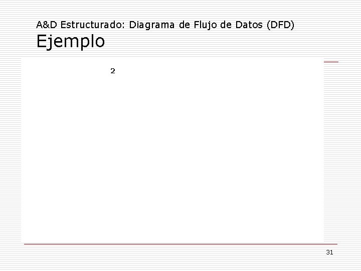 A&D Estructurado: Diagrama de Flujo de Datos (DFD) Ejemplo 2 31 A&D Estructurado: Diagrama de Flujo de Datos (DFD) Ejemplo 2 31