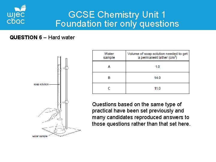 GCSE Chemistry Unit 1 Foundation tier only questions QUESTION 6 – Hard water Questions