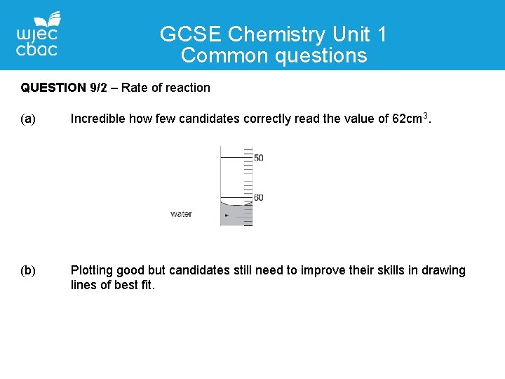 GCSE Chemistry Unit 1 Common questions Contact QUESTIONDetails 9/2 – Rate of reaction (a)