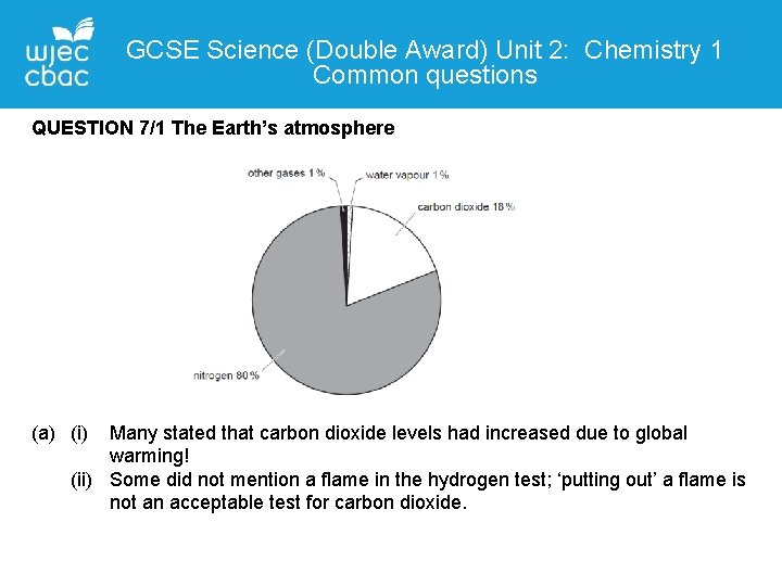 GCSE Science (Double Award) Unit 2: Chemistry 1 Common questions QUESTIONDetails 7/1 The Earth’s