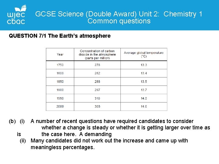 GCSE Science (Double Award) Unit 2: Chemistry 1 Common questions QUESTIONDetails 7/1 The Earth’s