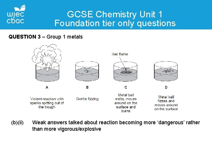 GCSE Chemistry Unit 1 Foundation tier only questions Contact QUESTIONDetails 3 – Group 1