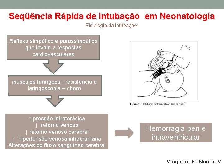 Seqüência Rápida de Intubação em Neonatologia Fisiologia da intubação: Reflexo simpático e parassimpático que