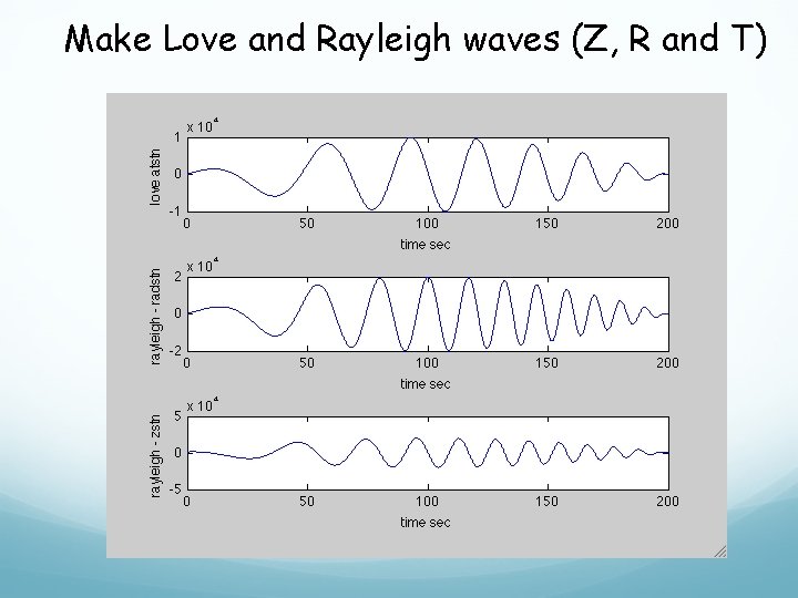 Make Love and Rayleigh waves (Z, R and T) 