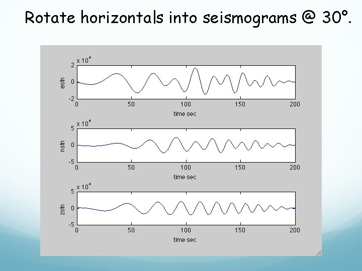 Rotate horizontals into seismograms @ 30°. 