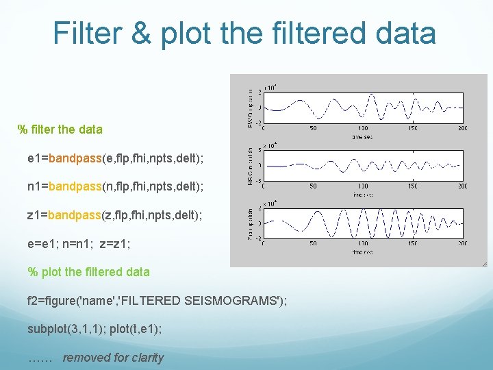 Filter & plot the filtered data % filter the data e 1=bandpass(e, flp, fhi,