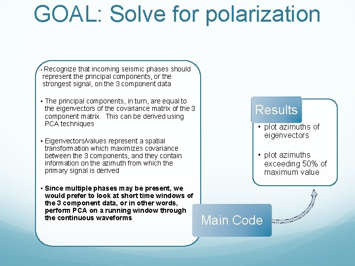 GOAL: Solve for polarization • Recognize that incoming seismic phases should represent the principal