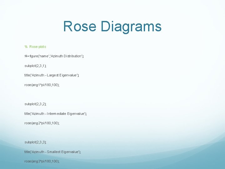 Rose Diagrams % Rose plots f 4=figure('name', 'Azimuth Distribution'); subplot(2, 3, 1); title('Azimuth -