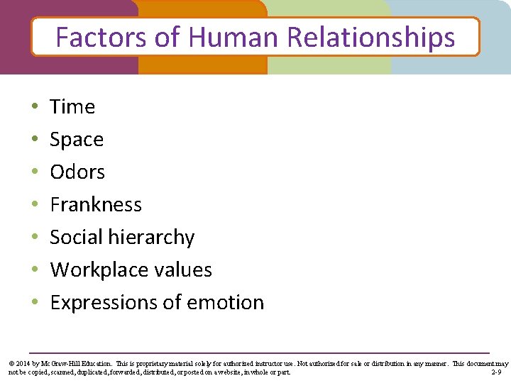 Factors of Human Relationships • • Time Space Odors Frankness Social hierarchy Workplace values