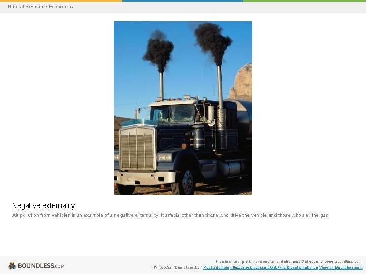 Natural Resource Economics Negative externality Air pollution from vehicles is an example of a