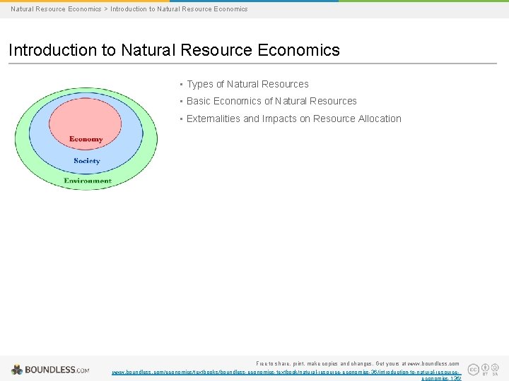 Natural Resource Economics > Introduction to Natural Resource Economics • Types of Natural Resources