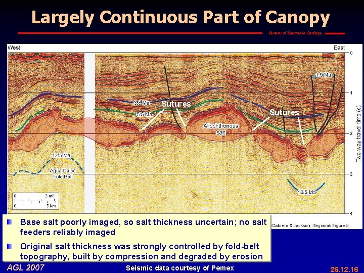 Largely Continuous Part of Canopy Bureau of Economic Geology Sutures Base salt poorly imaged,
