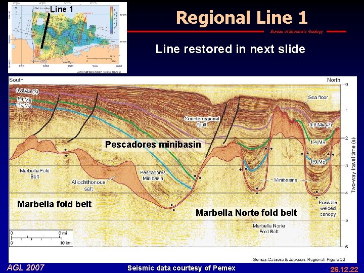 Line 1 Regional Line 1 Bureau of Economic Geology Line restored in next slide