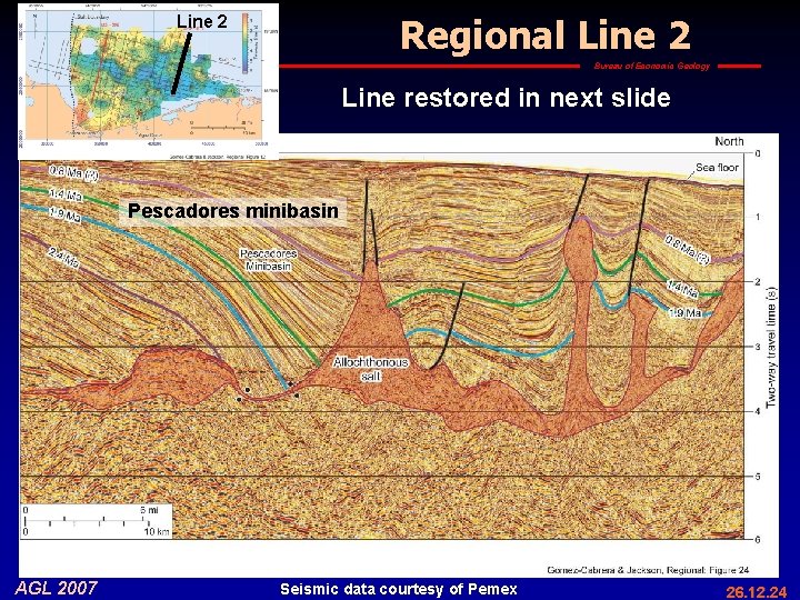 Regional Line 2 Bureau of Economic Geology Line restored in next slide Pescadores minibasin